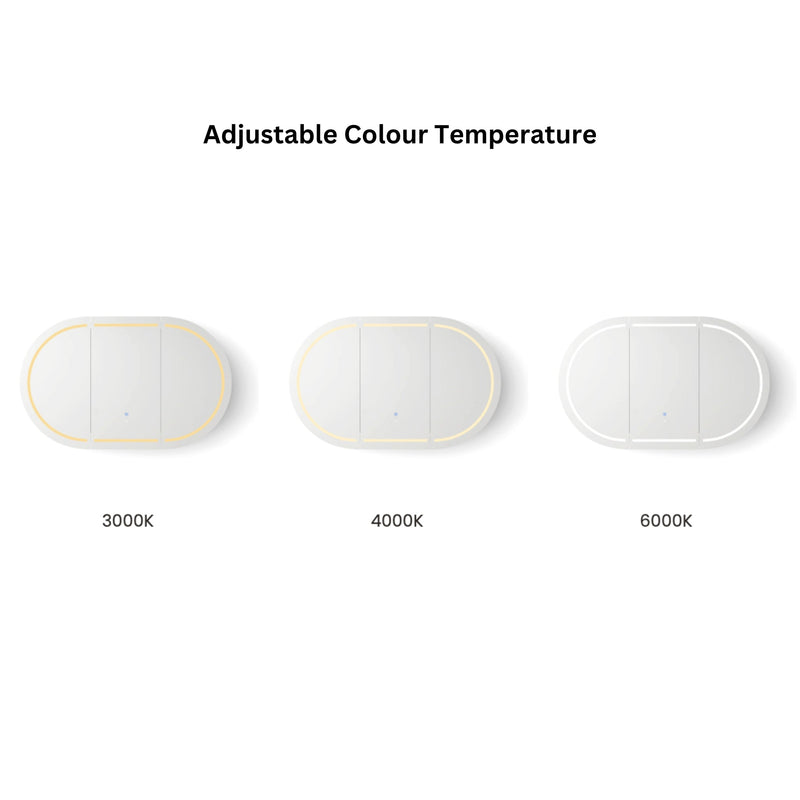 Otti Bondi Matte White Led Shaving Cabinet With Powerpoint 1800X900mm