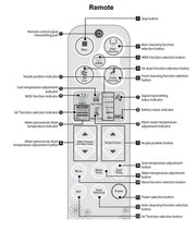 InteliCorp - Coway Bidet Seat - BA08AE/BA08AR DVA approved - Aqualux Bathrooms