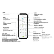 InteliCorp - Eco Bidet Seat - EB-R500E/EB-R500R - Aqualux Bathrooms