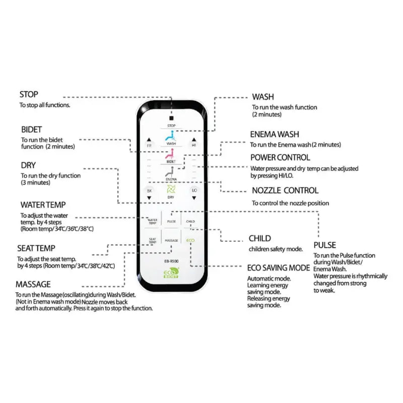 InteliCorp - Eco Bidet Seat - EB-R500E/EB-R500R - Aqualux Bathrooms