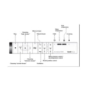 InteliCorp - InteliClean Air 9000 Series - Advanced Retrofit Bidet Seat - A900E/A900R - DVA approved - Aqualux Bathrooms
