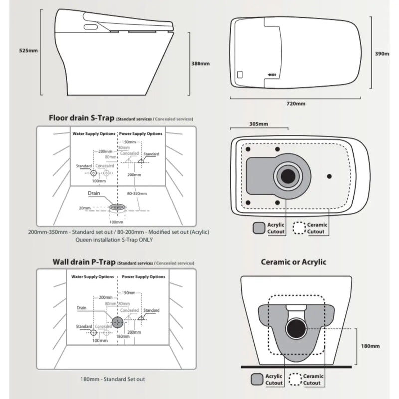 InteliCorp - THRONE PRINCE Complete Bidet & Toilet Suite (S or P Trap) - Aqualux Bathrooms