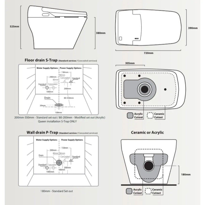 InteliCorp - THRONE KING Complete Bidet & Toilet Suite (S or P Trap) - Aqualux Bathrooms