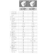 InteliCorp - THRONE PRINCE Complete Bidet & Toilet Suite (S or P Trap) - Aqualux Bathrooms